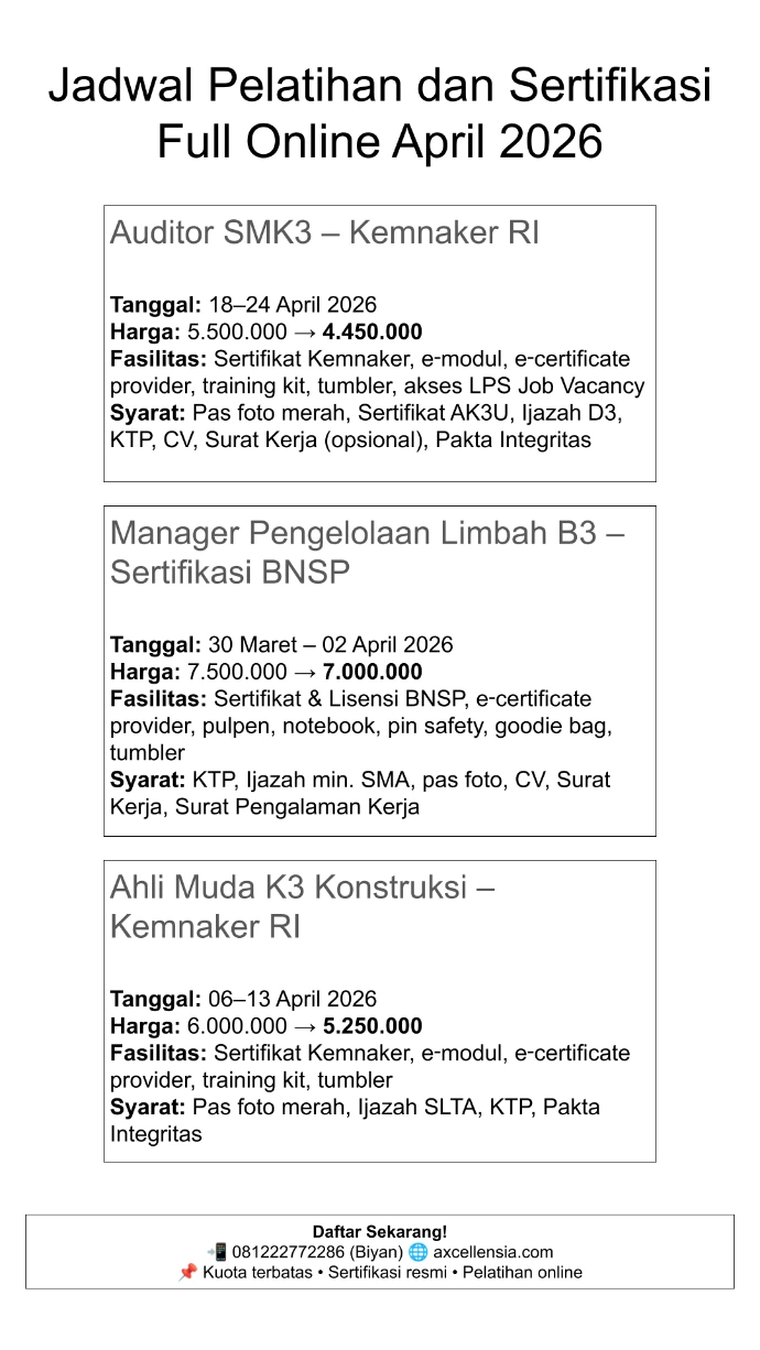 1) Auditor SMK3 – Kemnaker RI Tanggal: 18–24 April 2026 Harga: 5.500.000 → 4.450.000 Fasilitas: Sertifikat Kemnaker, e‑modul, e‑certificate provider, training kit, tumbler, akses LPS Job Vacancy Syarat: Pas foto merah, Sertifikat AK3U, Ijazah D3, KTP, CV, Surat Kerja (opsional), Pakta Integritas 2) Manager Pengelolaan Limbah B3 – Sertifikasi BNSP Tanggal: 30 Maret – 02 April 2026 Harga: 7.500.000 → 7.000.000 Fasilitas: Sertifikat & Lisensi BNSP, e‑certificate provider, pulpen, notebook, pin safety, goodie bag, tumbler Syarat: KTP, Ijazah min. SMA, pas foto, CV, Surat Kerja, Surat Pengalaman Kerja 3) Ahli Muda K3 Konstruksi – Kemnaker RI Tanggal: 06–13 April 2026 Harga: 6.000.000 → 5.250.000 Fasilitas: Sertifikat Kemnaker, e‑modul, e‑certificate provider, training kit, tumbler Syarat: Pas foto merah, Ijazah SLTA, KTP, Pakta Integritas