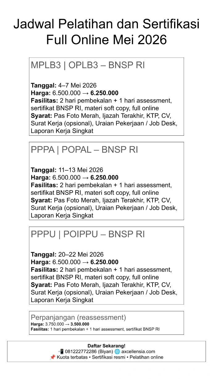 Pelatihan dan sertifikasi Kemnaker dan BNSP full online paling lengkap informasinya hanya ada di AIM. Daftar sekarang kuota terbatas!