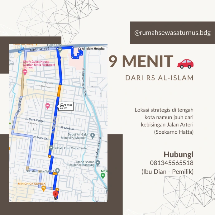 Rumah sewa saturnus bandung alamat