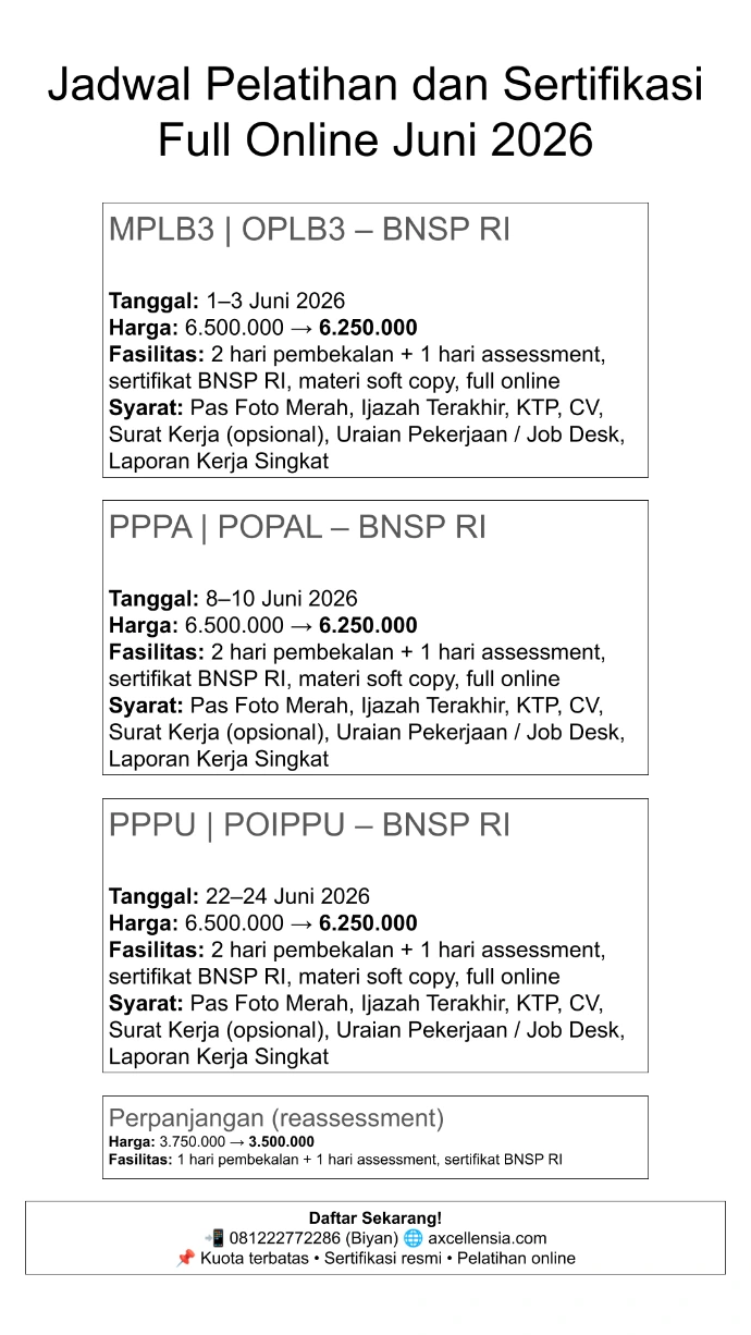 Jadwal pelatihan dan sertifikasi Kemnaker RI full online Juni 2026
